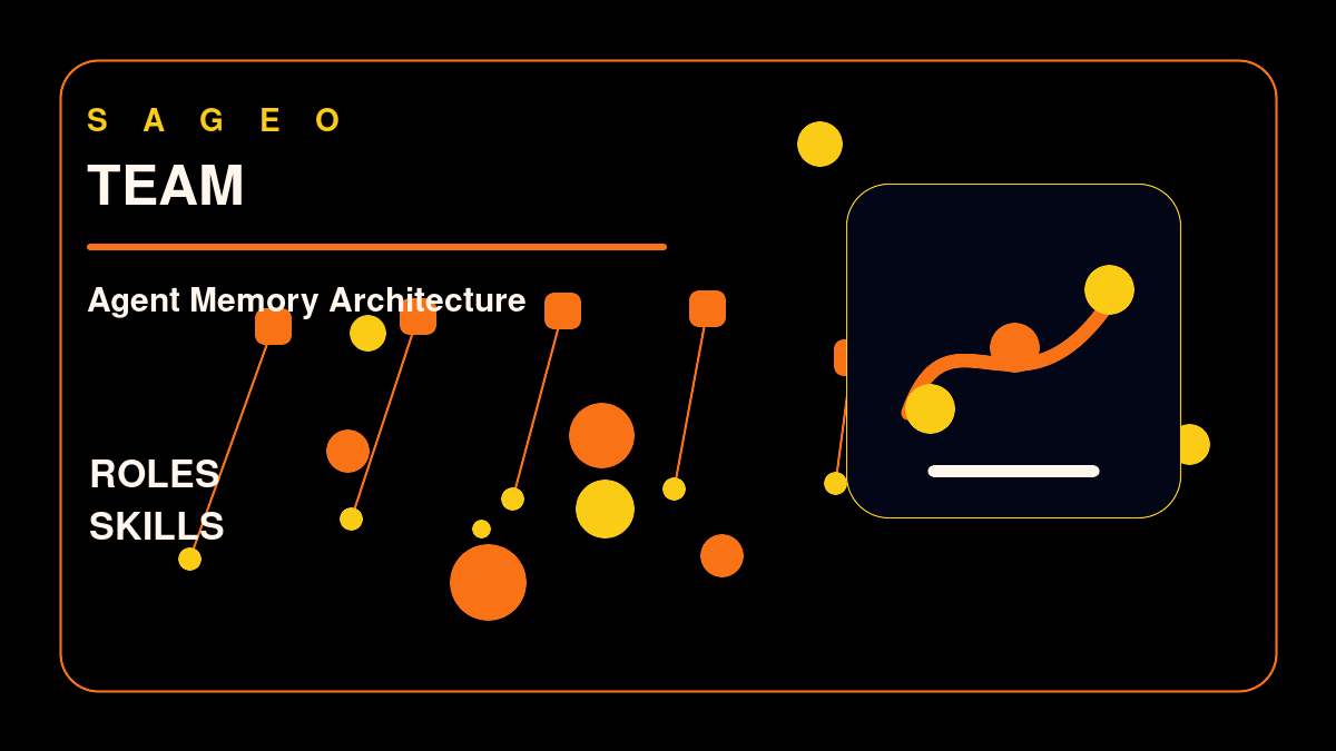 SAGEO bespoke thumbnail for Agent Memory Architecture