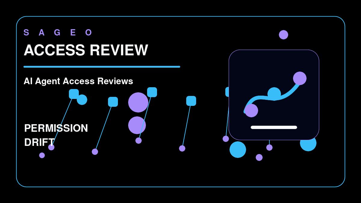 SAGEO bespoke thumbnail for AI Agent Access Reviews