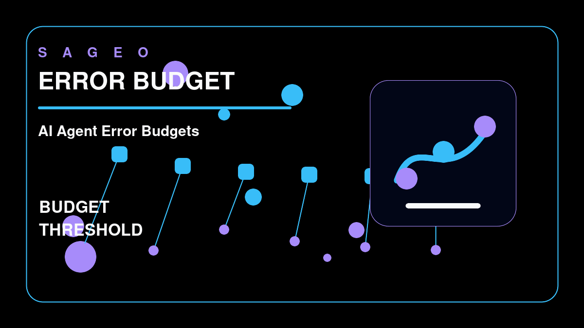 SAGEO bespoke thumbnail for AI Agent Error Budgets