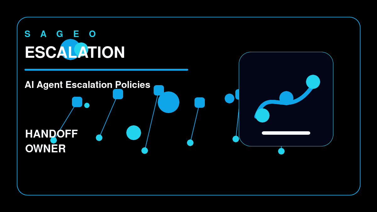 SAGEO bespoke thumbnail for AI Agent Escalation Policies