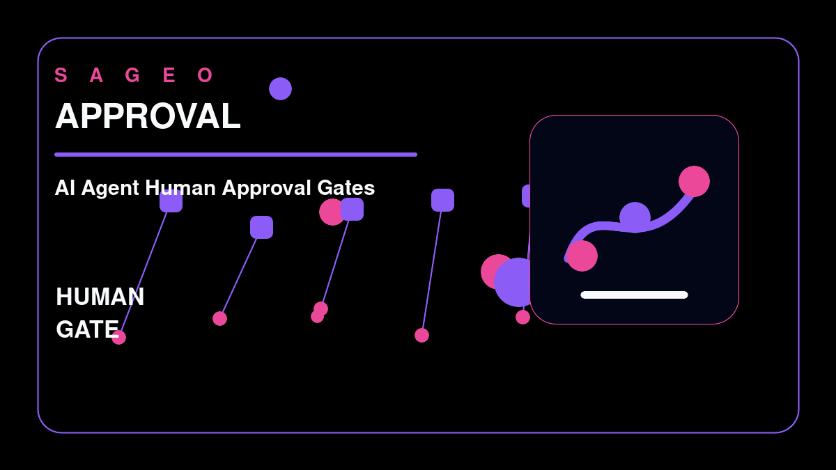 SAGEO bespoke thumbnail for AI Agent Human Approval Gates