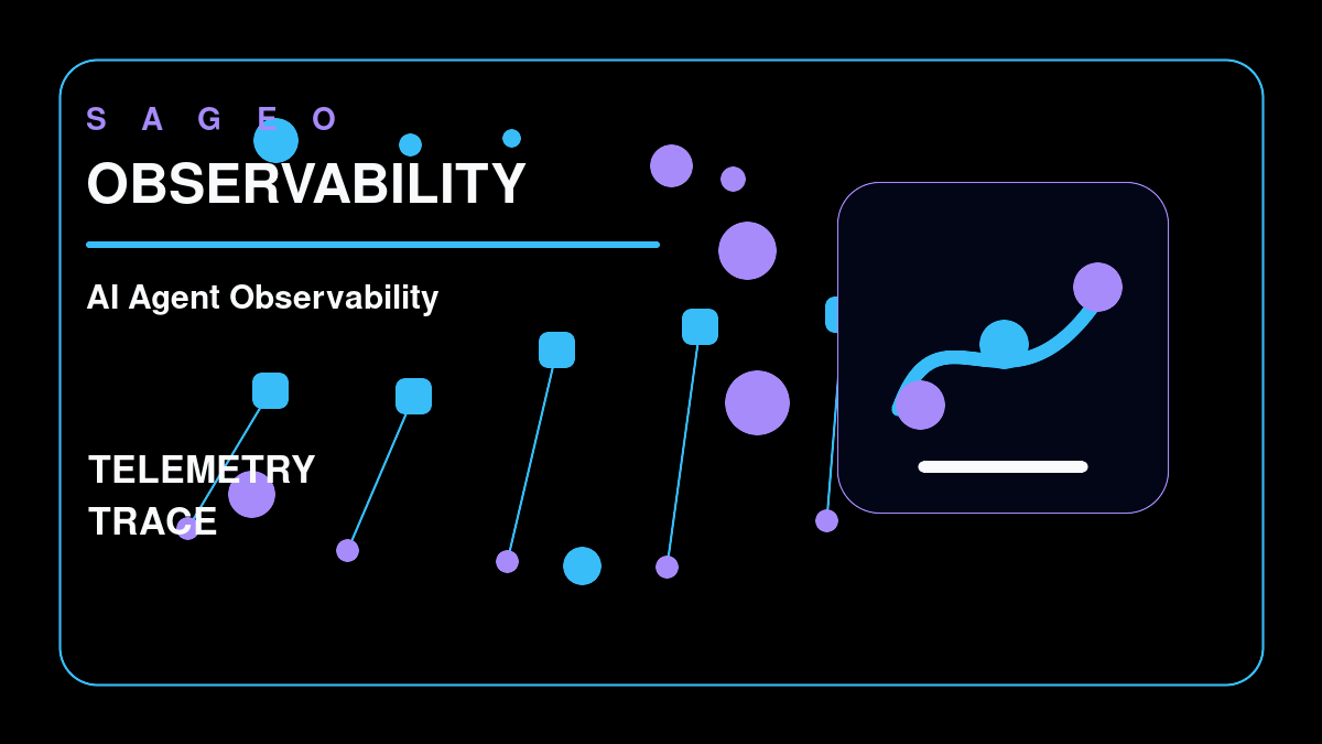 SAGEO bespoke thumbnail for AI Agent Observability
