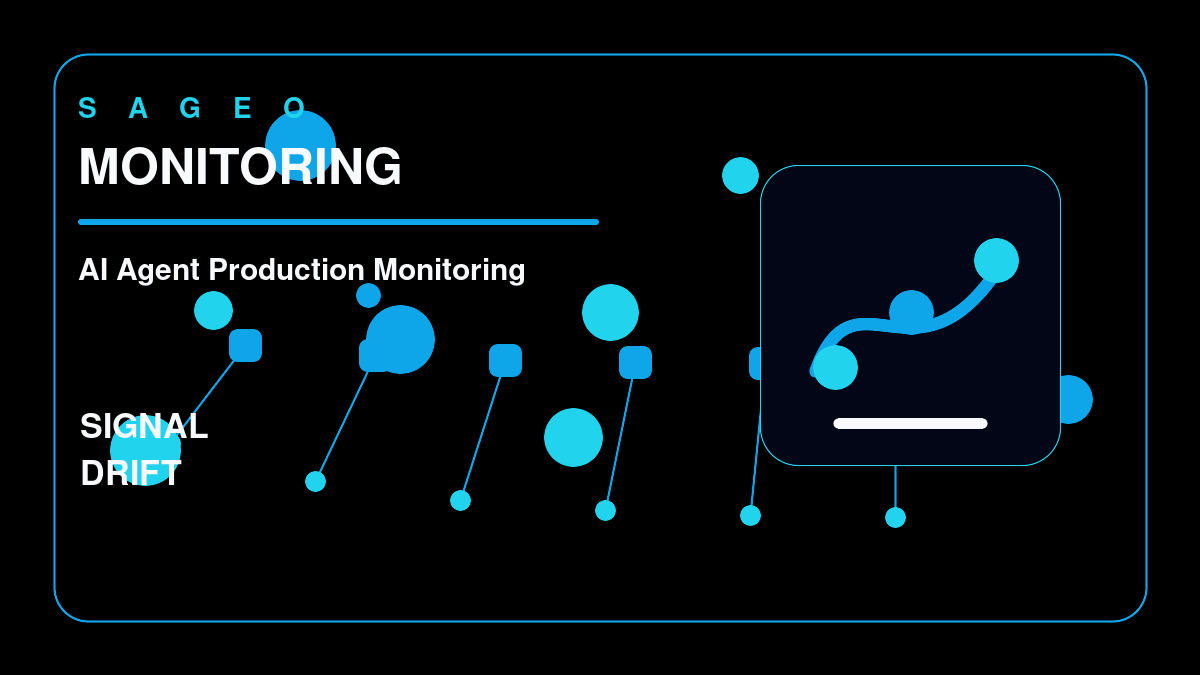 SAGEO bespoke thumbnail for AI Agent Production Monitoring