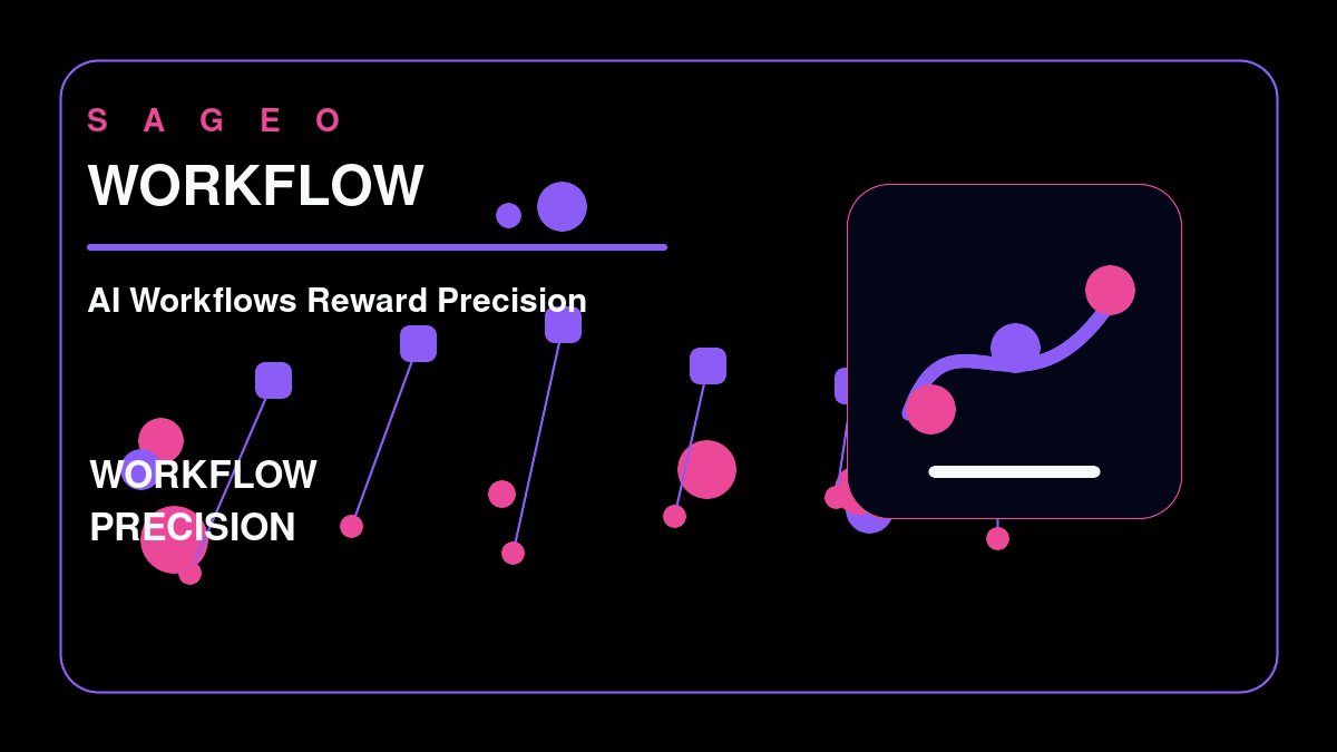 SAGEO bespoke thumbnail for AI Workflows Reward Precision