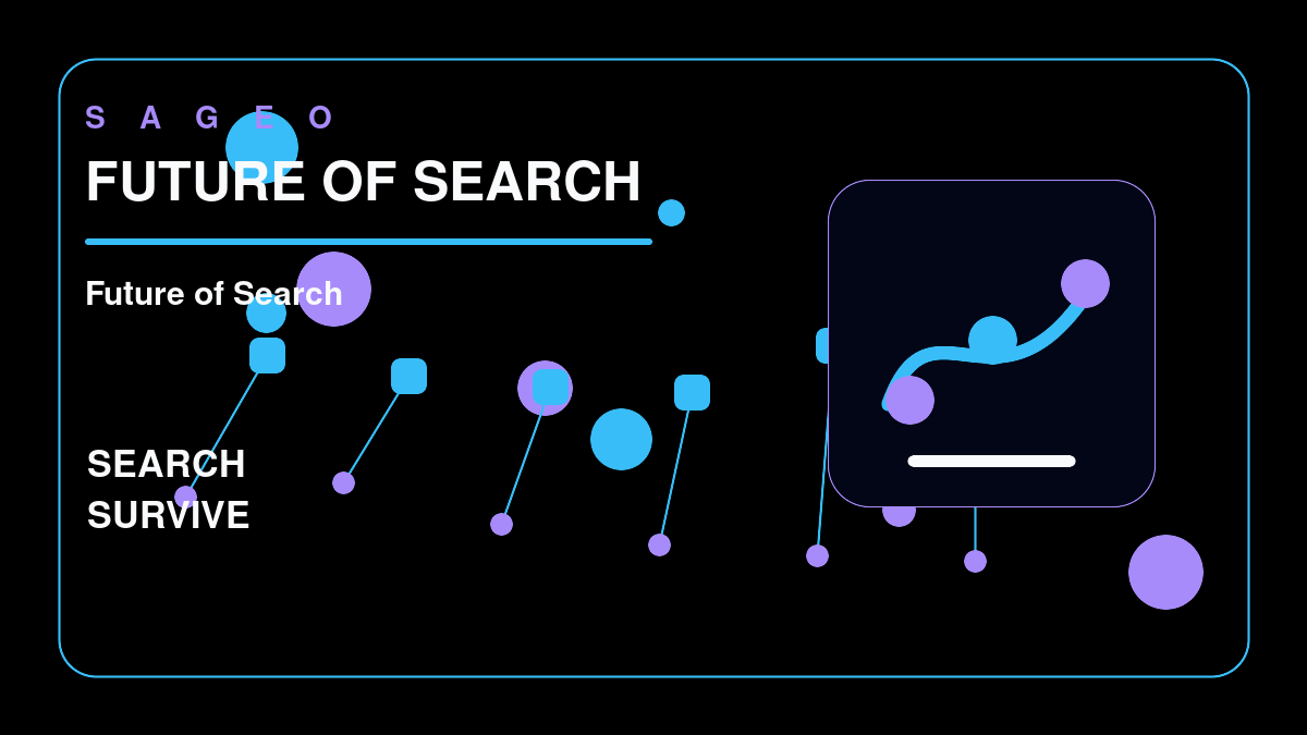 SAGEO bespoke thumbnail for Future of Search