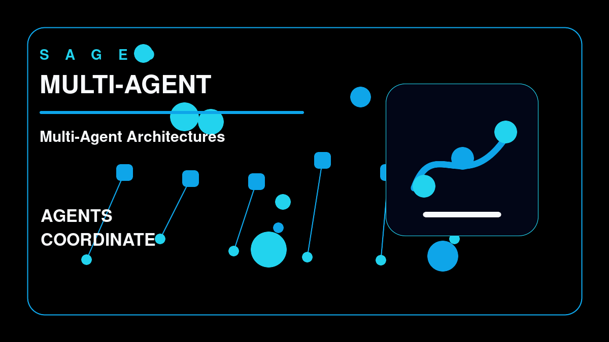 SAGEO bespoke thumbnail for Multi-Agent Architectures