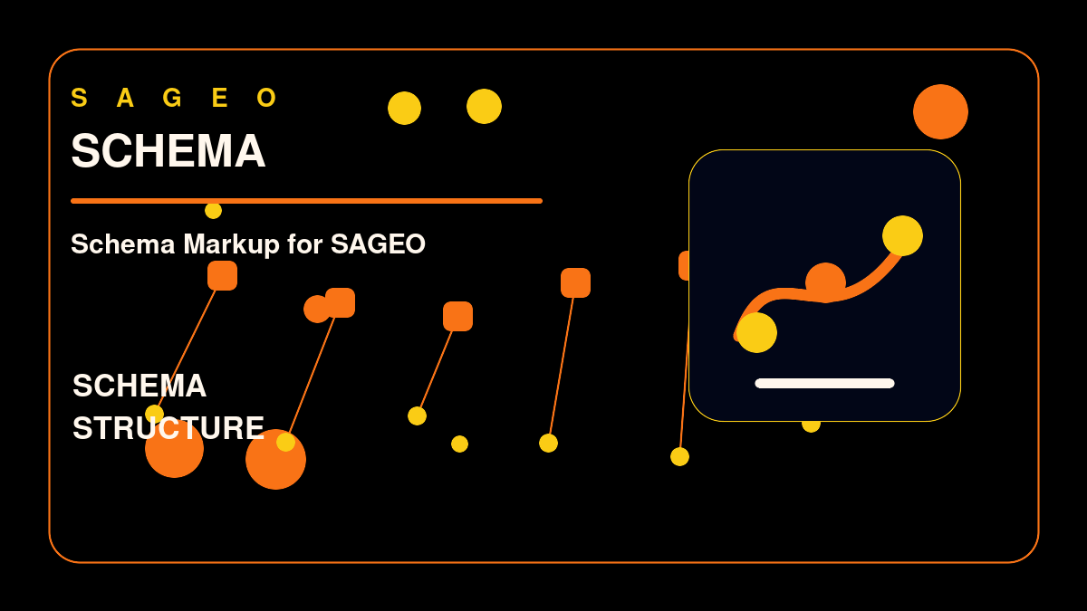 SAGEO bespoke thumbnail for Schema Markup for SAGEO