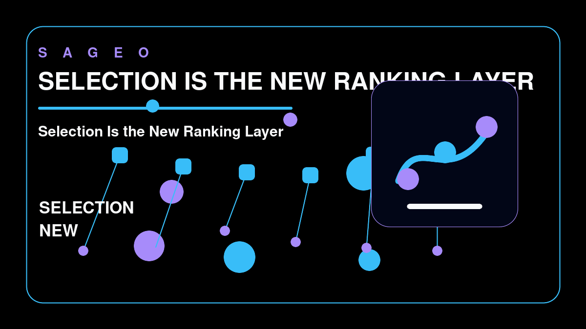 SAGEO bespoke thumbnail for Selection Is the New Ranking Layer